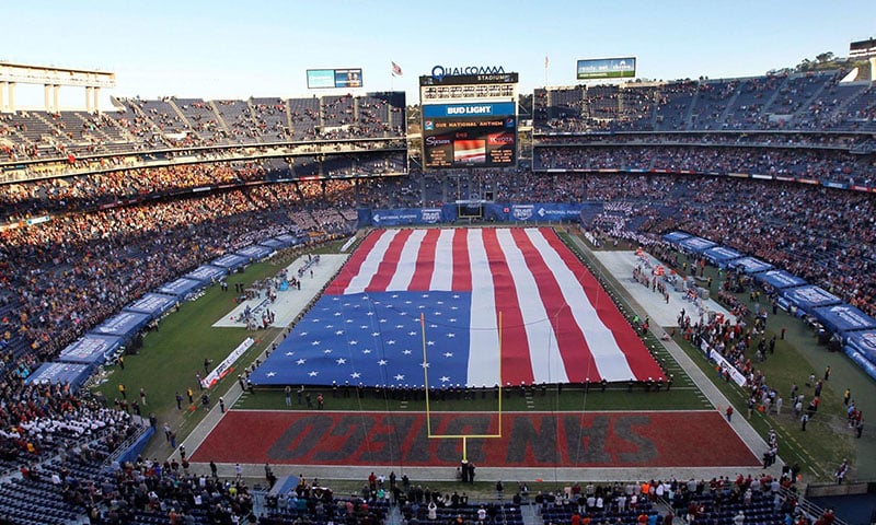 2018-san-diego-county-credit-union-holiday-bowl-arial-view