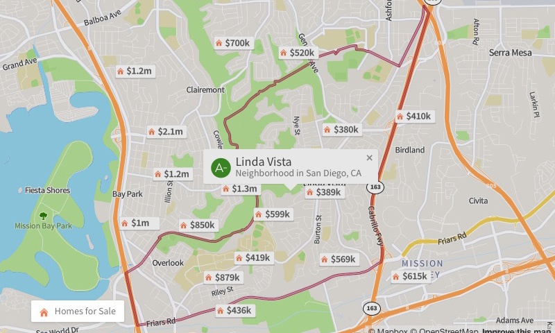 Linda_Vista_Real_Estate_Market_-_Niche.jpg Linda_Vista_Real_Estate_Market_-_Niche.jpg